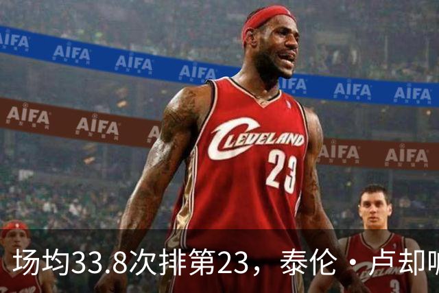 场均33.8次排第23，泰伦·卢却喊出40个三分目标